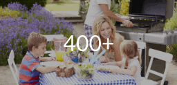 400 Plus Zahl auf Familie im Garten am Grillen